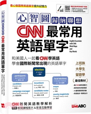 心智圖歸納聯想：CNN最常用英語單字