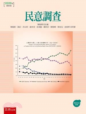 民意調查 /