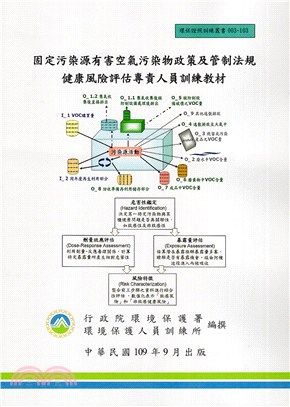 固定污染源有害空氣污染物政策及管制法規：健康風險評估專責人員訓練教材