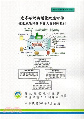 危害確認與劑量效應評估：健康風險評估專責人員訓練教材