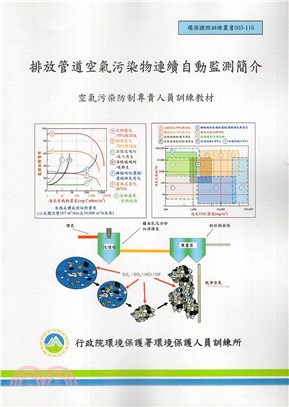 排放管道空氣污染物連續自動監測簡介