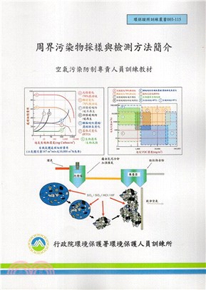 周界污染物採樣與檢測防法簡介