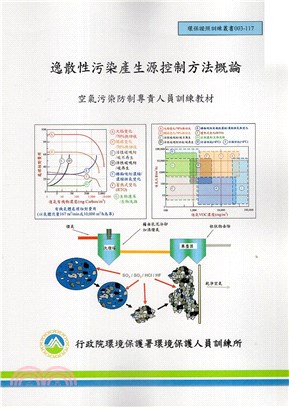 逸散性污染產生源控制方法概論