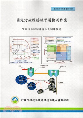 固定污染源排放管道檢測作業