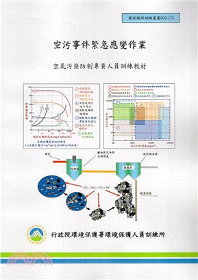 空污事件緊急應變作業