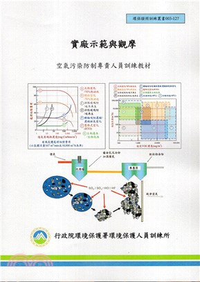 實廠示範與觀摩