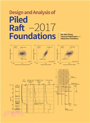 Design and Analysis of Piled Raft Foundations-2017