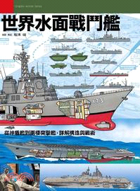 世界水面戰鬥艦