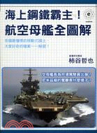 海上鋼鐵霸主！航空母艦全圖解