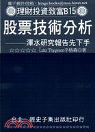 股票技術分析：渾水研究報告先下手