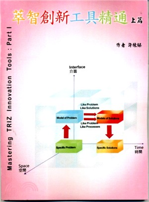 萃智創新工具精通（上篇）講師參考解答