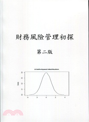 財務風險管理初探