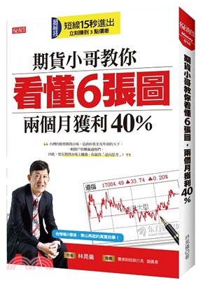 期貨小哥教你看懂6張圖,兩個月獲利40％ /