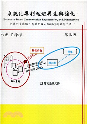 系統化專利迴避再生與強化