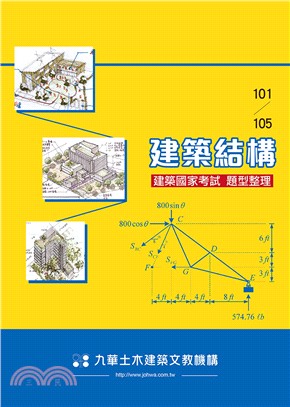 建築國家考試 101-105：建築結構題型整理