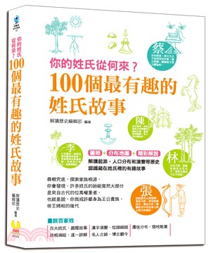 你的姓氏從何來？100個最有趣的姓氏故事：圖照+分布地圖+精彩解說，認識藏在姓氏裡的有趣故事 | 拾書所