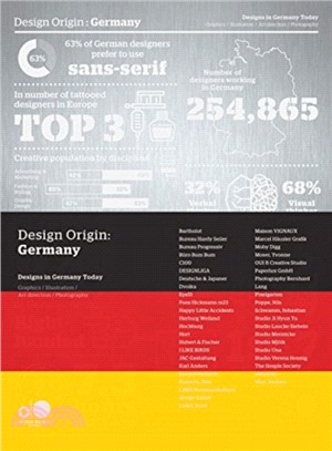 Design Origin: Germany：Design in Germany Today
