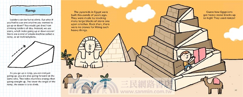 Simple Machines (Stage 2)