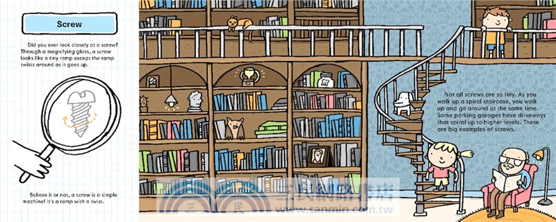 Simple Machines (Stage 2)