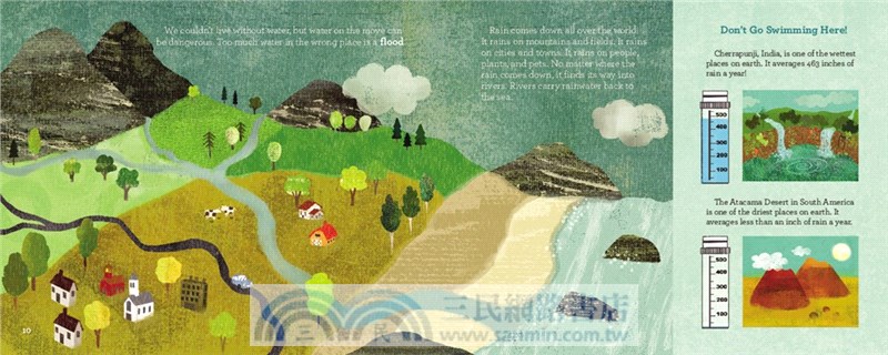 Flood Warning (Stage 2)