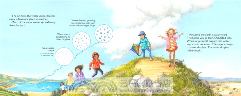 Down Comes the Rain ― Reillustrated (Stage 2)