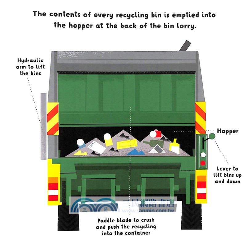 I'm The Bin Lorry Driver