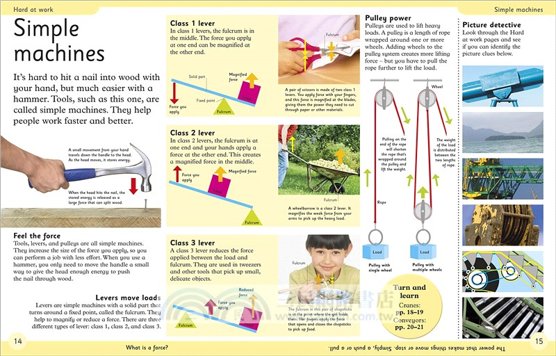 First How Things Work Encyclopedia: A First Reference Book for Children