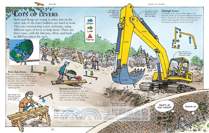 How Machines Work