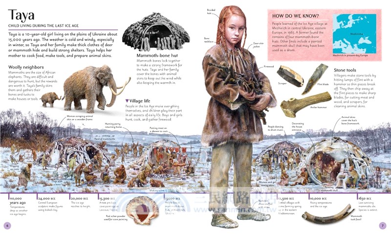 A Child Through Time