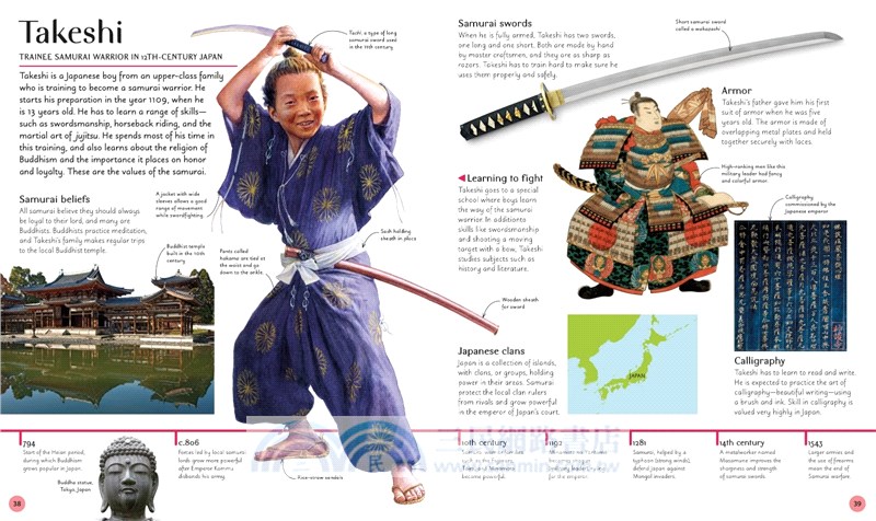 A Child Through Time