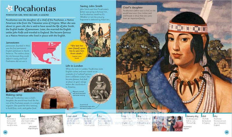 A Child Through Time