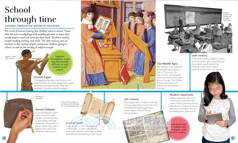 A Child Through Time