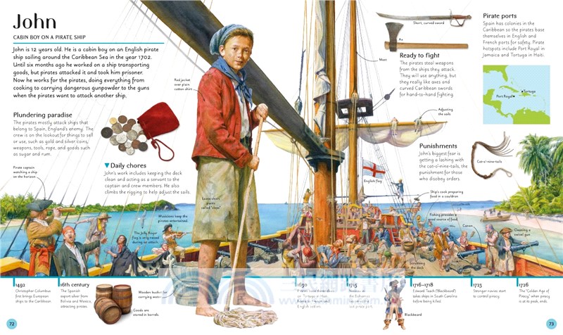 A Child Through Time