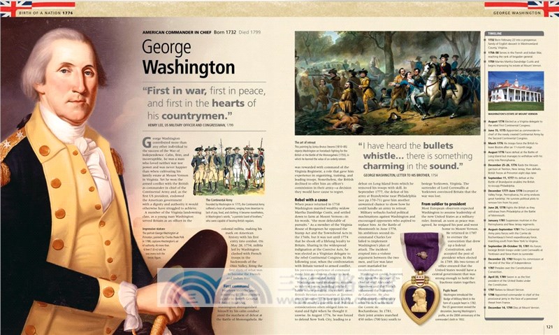 American War of Independence