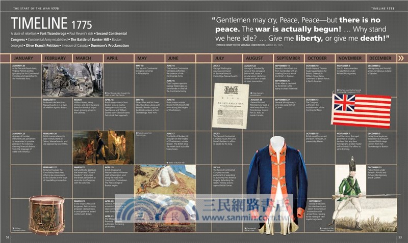 American War of Independence