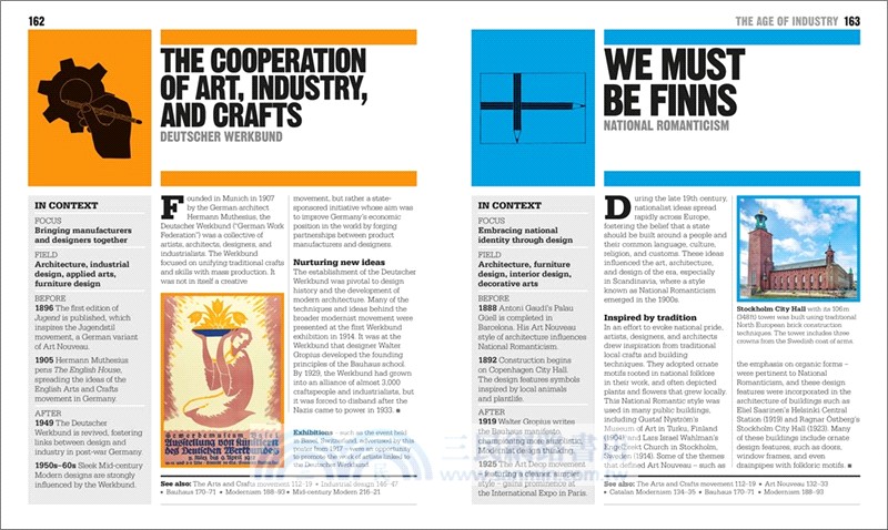 The Design Book：Big Ideas Simply Explained