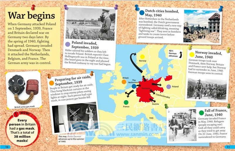 World War II (DKfindout!)