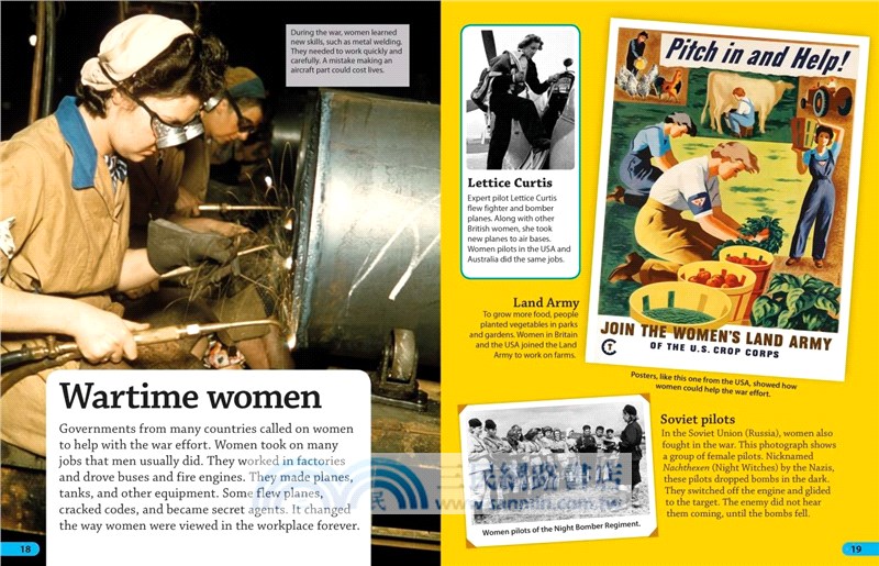 World War II (DKfindout!)