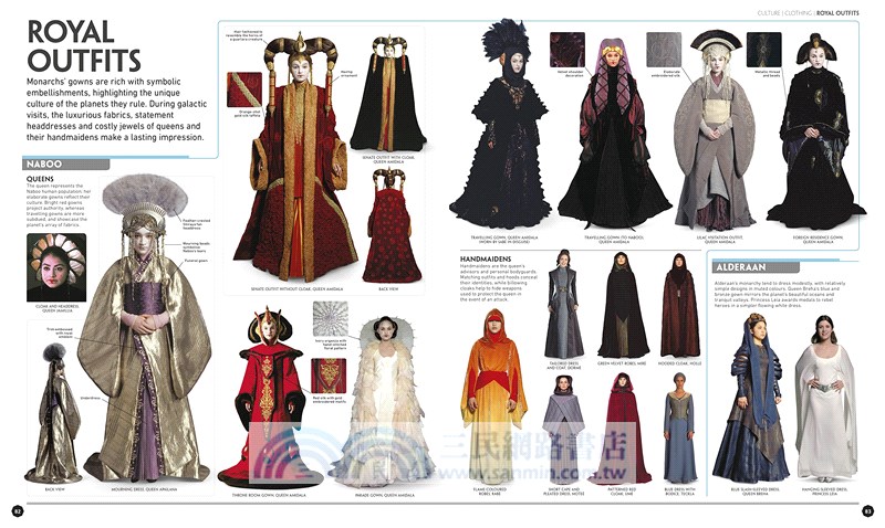 Star Wars: The Visual Encyclopedia