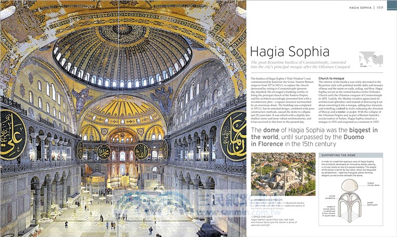 Manmade Wonders of the World