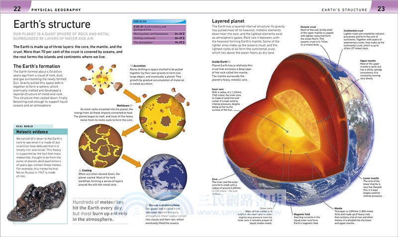 Help Your Kids with Geography: A unique step-by-step visual guide