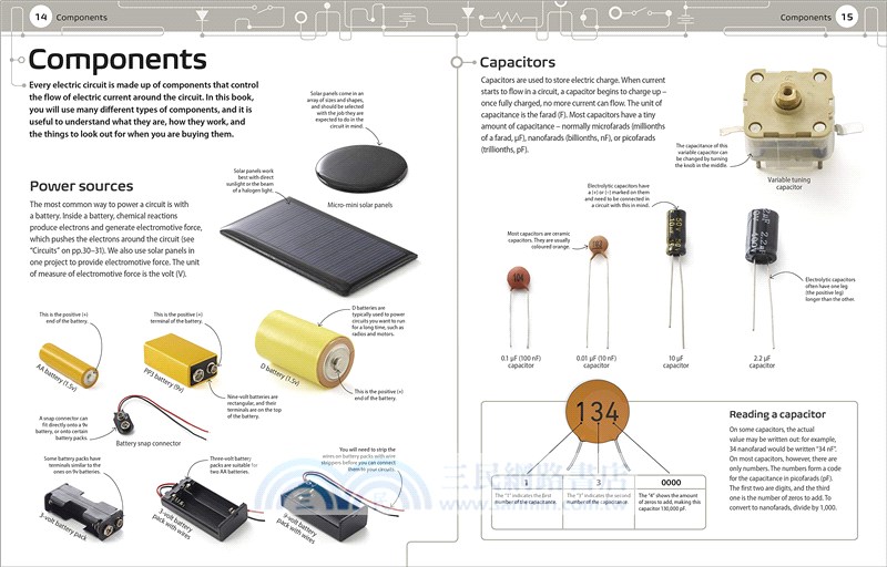 Inventor Lab: Projects for genius makers