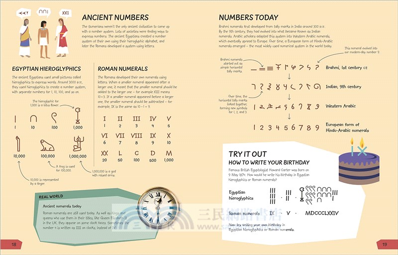 What's the Point of Maths?
