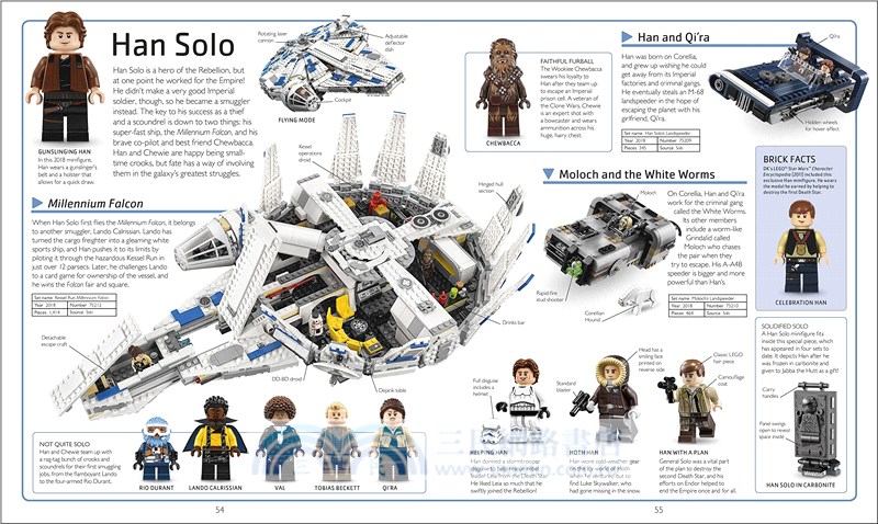 LEGO Star Wars Visual Dictionary New Edition: with Exclusive Minifigure (英國版)