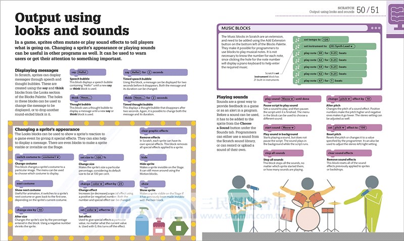 Beginner's Step-by-Step Coding Course: Learn Computer Programming the Easy Way