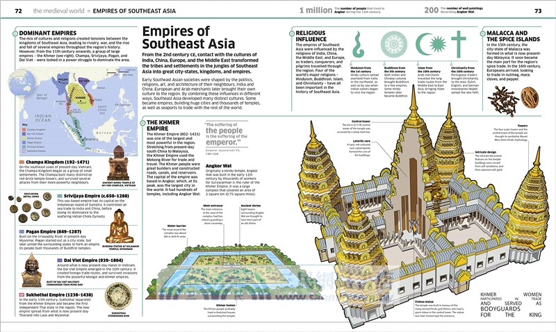 Knowledge Encyclopedia History!: The Past as You've Never Seen it Before