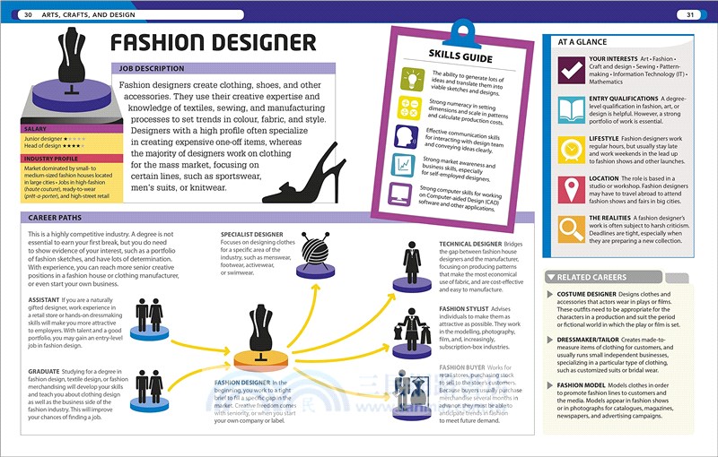 The Careers Handbook: The ultimate guide to planning your future