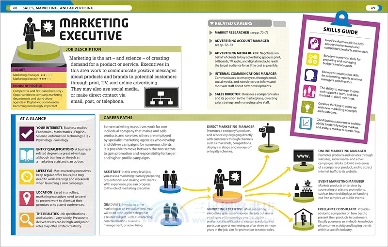 The Careers Handbook: The ultimate guide to planning your future