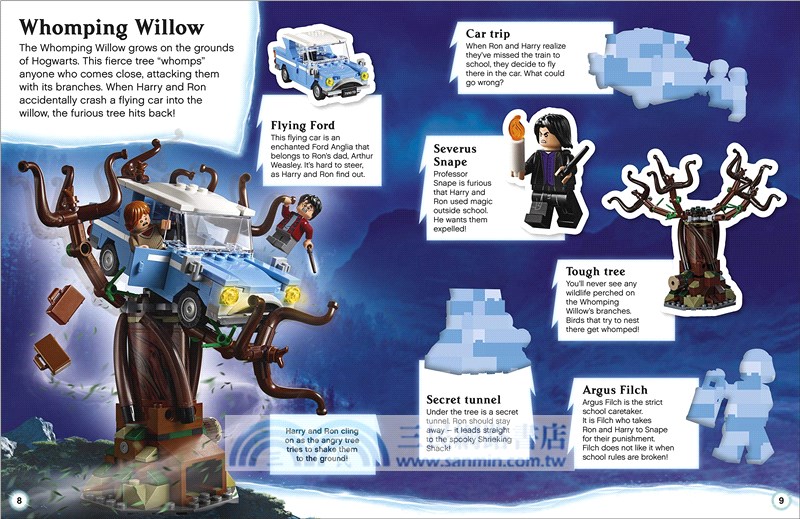 LEGO Harry Potter Ultimate Sticker Collection: More Than 1,000 Stickers (英國版)