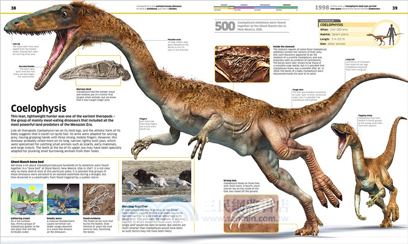 Knowledge Encyclopedia Dinosaur!
